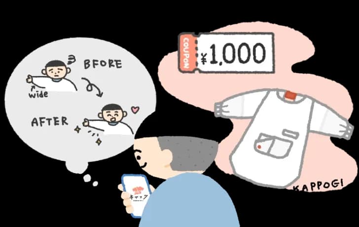 キヤスクでクーポンを使っているイラスト
